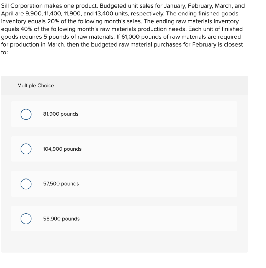 Solved Sill Corporation makes one product. Budgeted unit