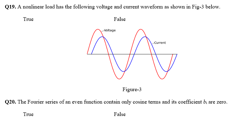 Solved Q19. A nonlinear load has the following voltage and | Chegg.com