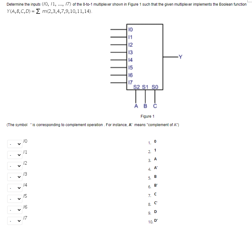 Solved Determine the inputs (10, 11, ..., 17) of the 8-to-1 | Chegg.com