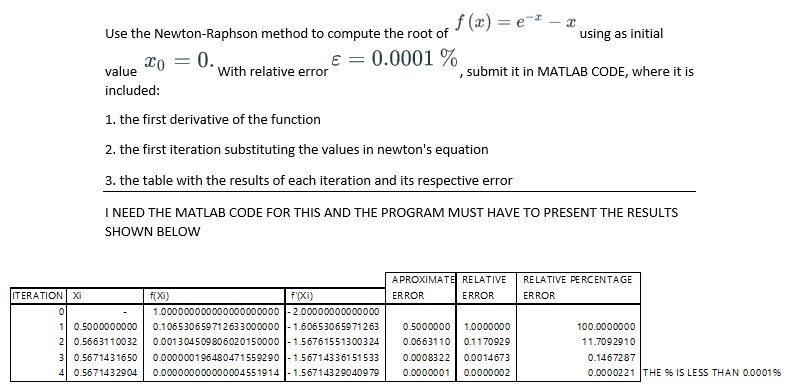 Solved value Use the Newton-Raphson method to compute the | Chegg.com