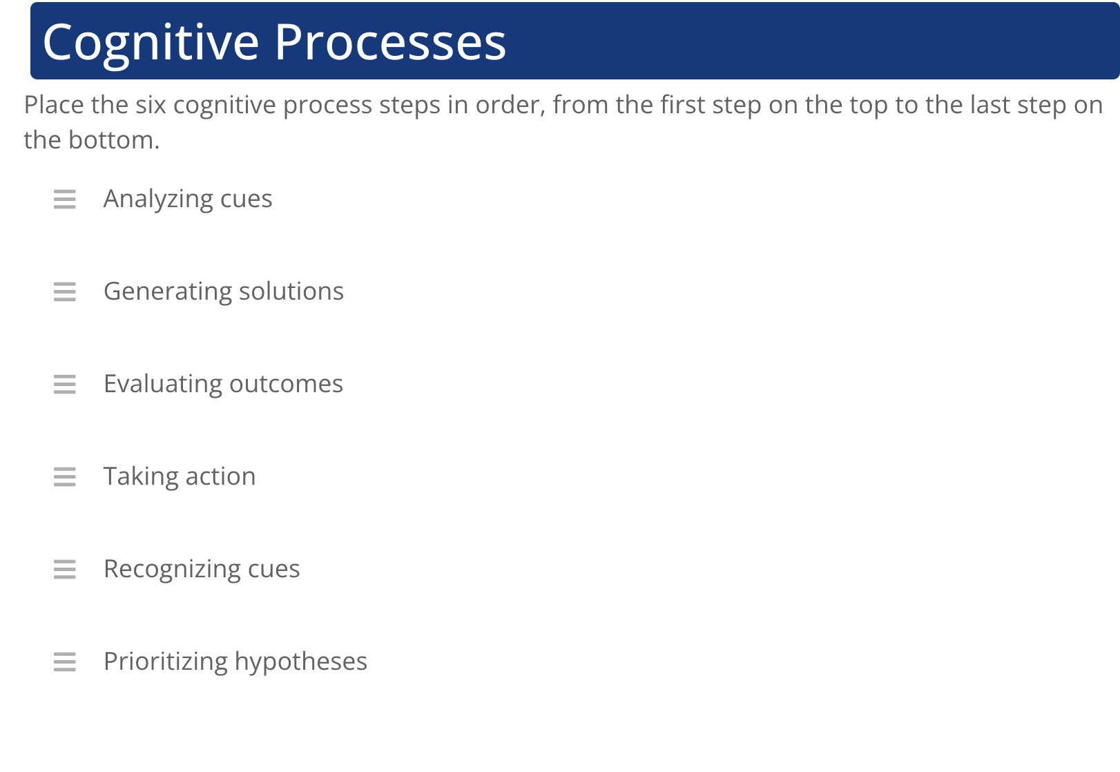 Solved Cognitive ProcessesPlace the six cognitive process | Chegg.com