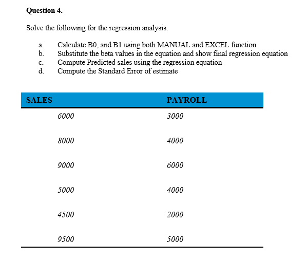 Solved Question 4. Solve The Following For The Regression | Chegg.com