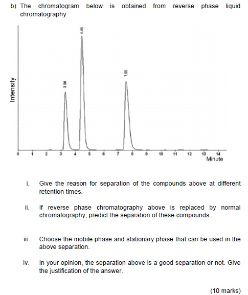 Solved Obtained From Reverse Phase Liquid B) The | Chegg.com