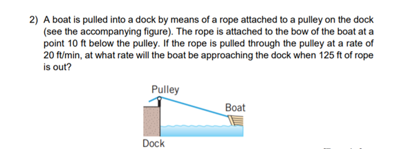 A boat is pulled in to a dock by means of a rope attached to a pulley on  the dock. The rope is attached to the bow of the boat at a