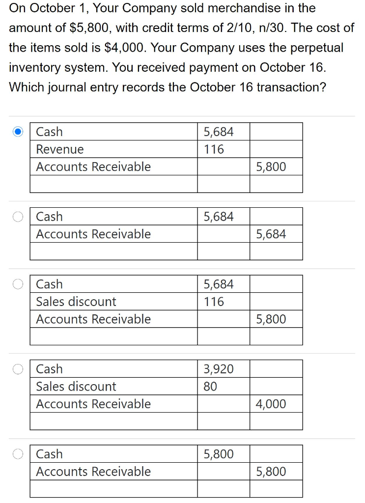 Solved On October 1, Your Company sold merchandise in the | Chegg.com