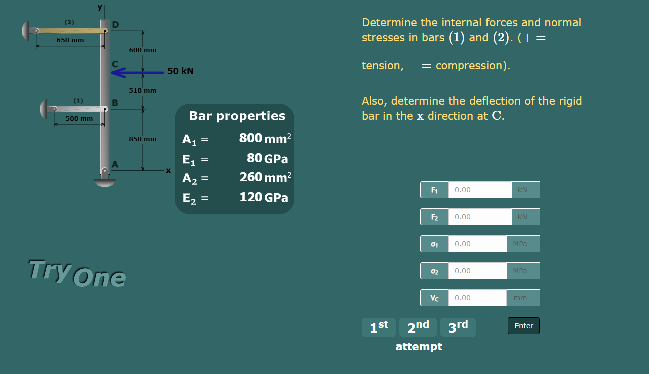 Solved (2) Determine the internal forces and normal stresses | Chegg.com