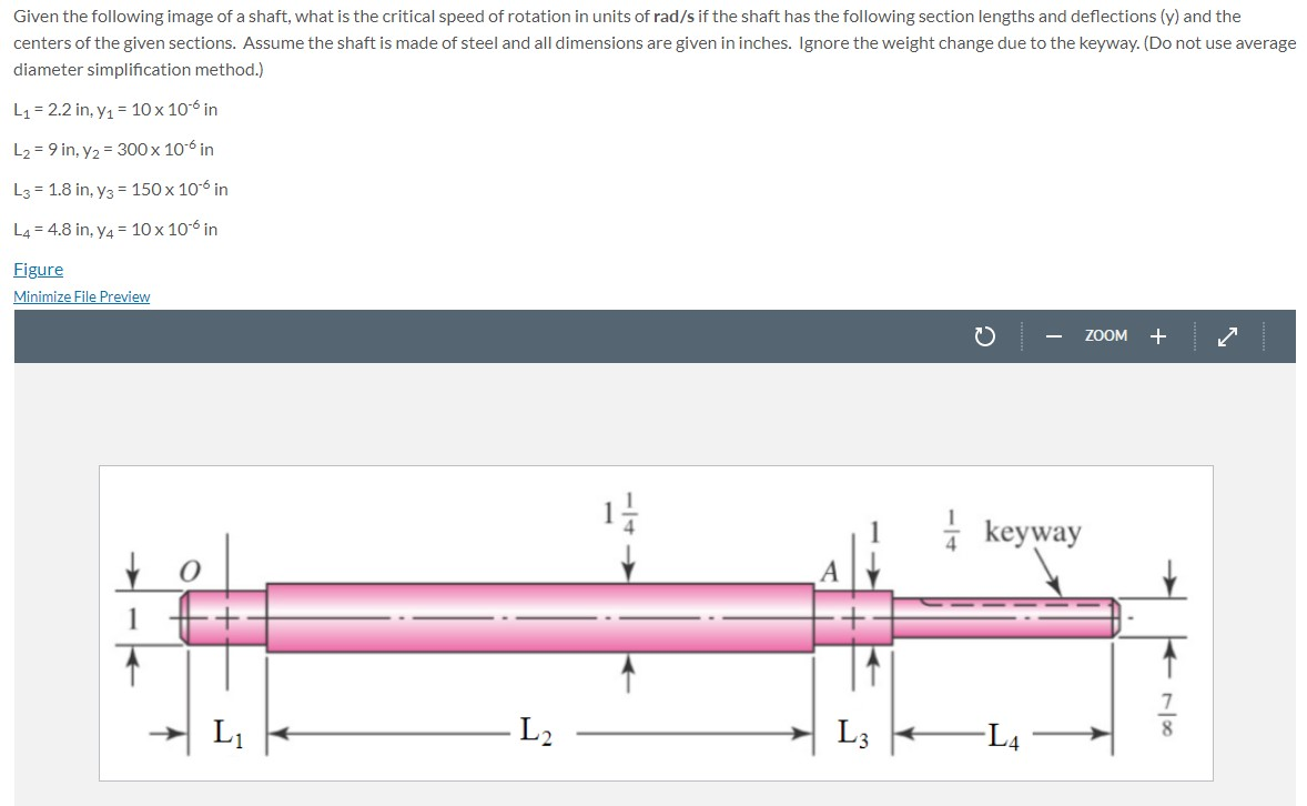 Solved Given the following image of a shaft, what is the