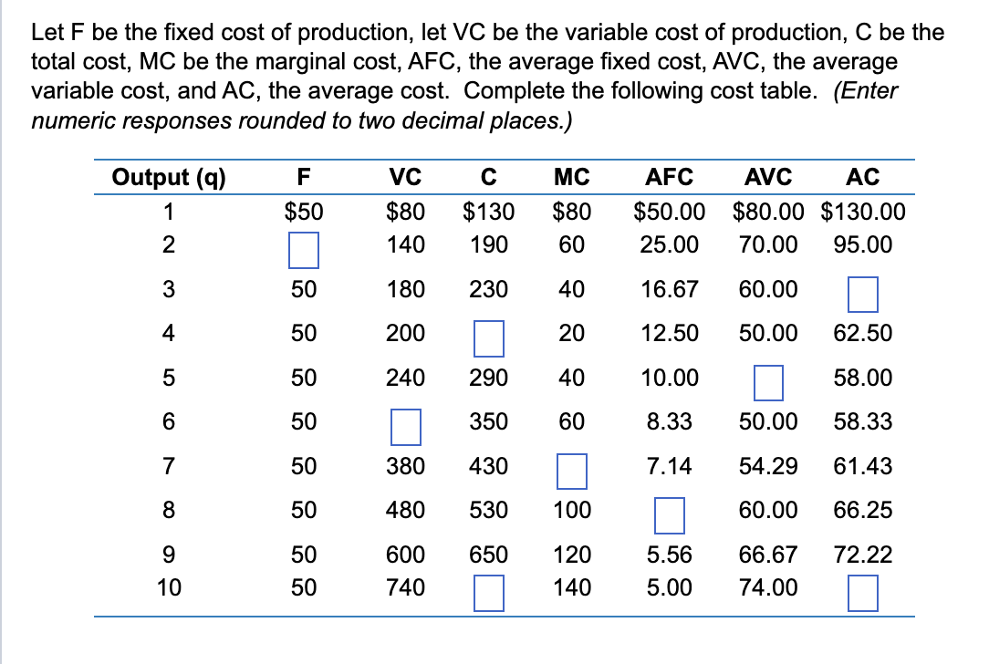Solved Let F be the fixed cost of production, let VC be the