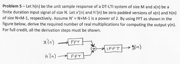 Problem 5 - Let h(n) be the unit sample response of a | Chegg.com