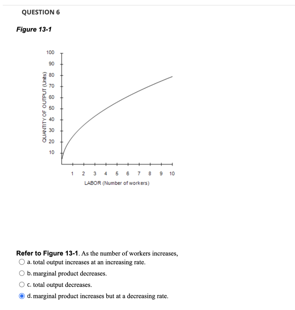 solved-refer-to-figure-13-1-as-the-number-of-workers-chegg