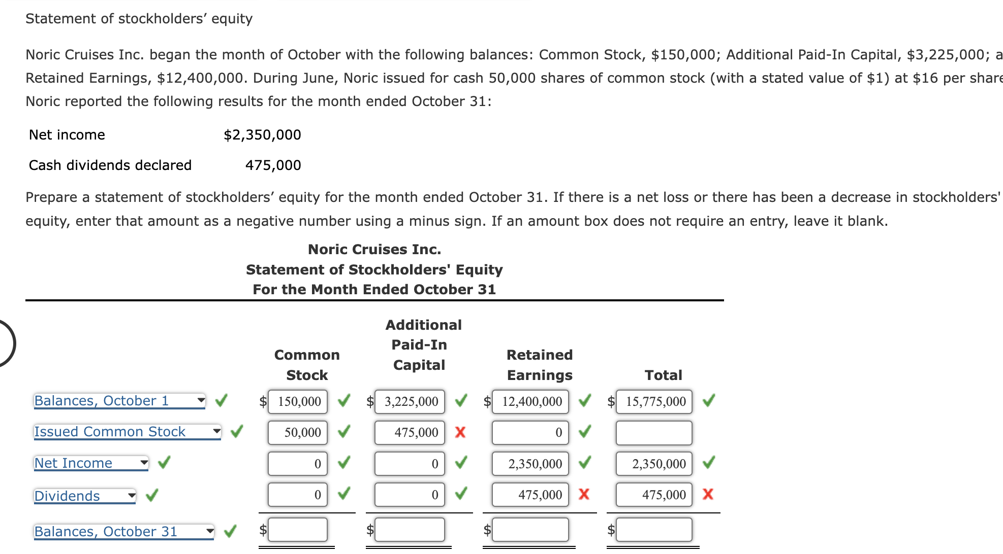 solved-statement-of-stockholders-equity-noric-cruises-inc-chegg