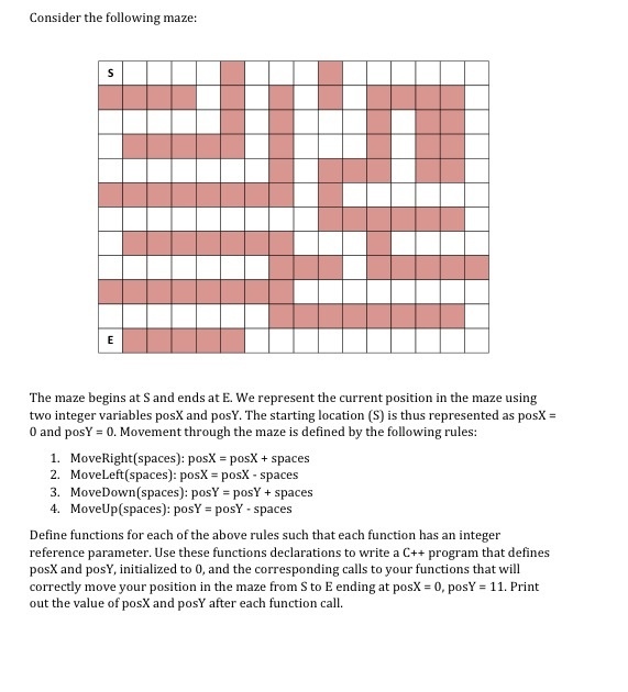 Solved Consider the following maze: The maze begins at S and | Chegg.com