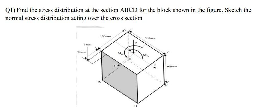 Solved Q1) Find the stress distribution at the section ABCD | Chegg.com