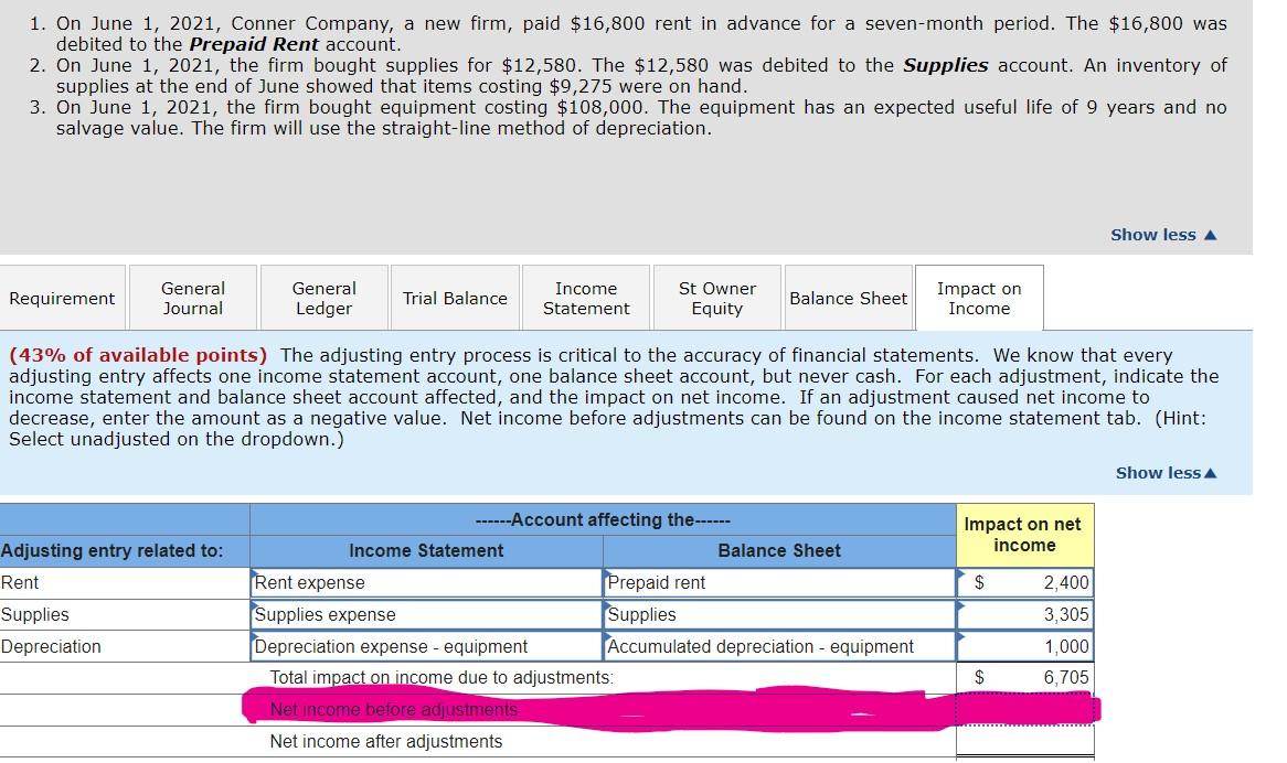 cash advance for amazon employees