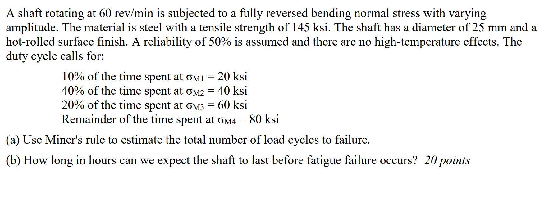 Solved A shaft rotating at 60 rev/min is subjected to a | Chegg.com