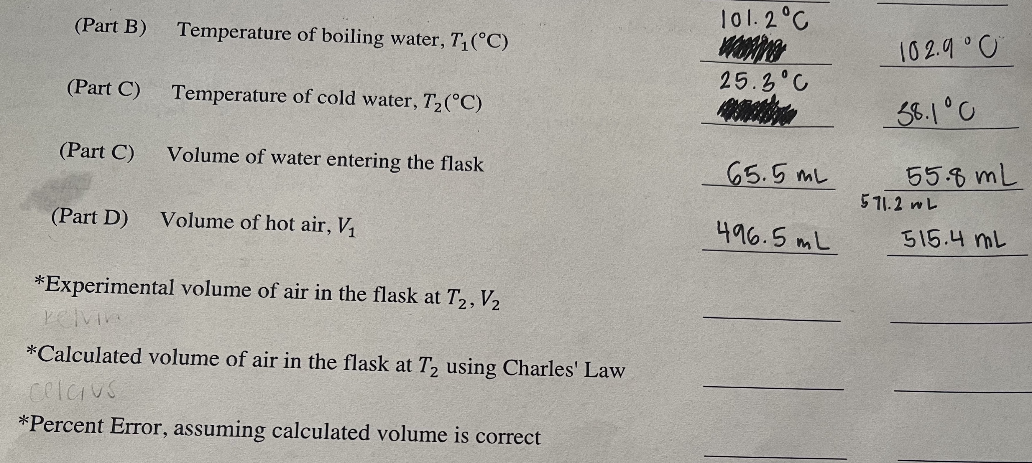 (Part B) Temperature of boiling water, T1(∘C) (Part
