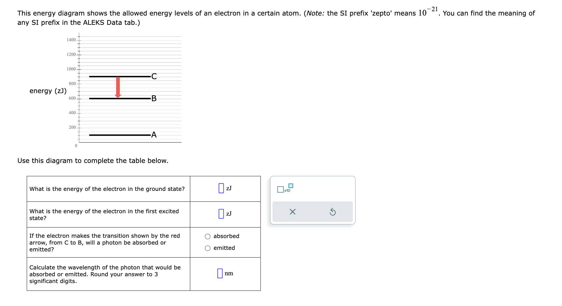 Solved This energy diagram shows the allowed energy levels