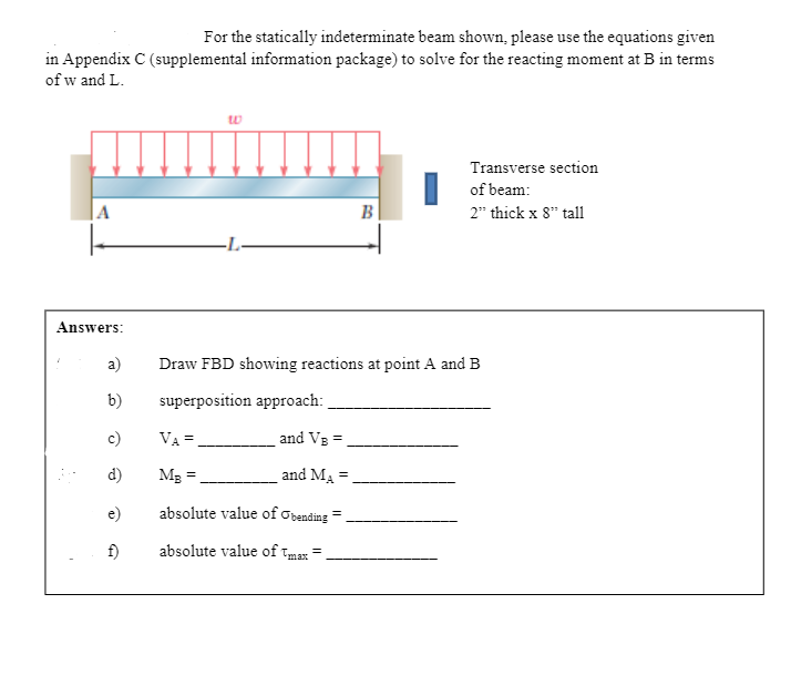 Solved For The Statically Indeterminate Beam Shown, Please | Chegg.com