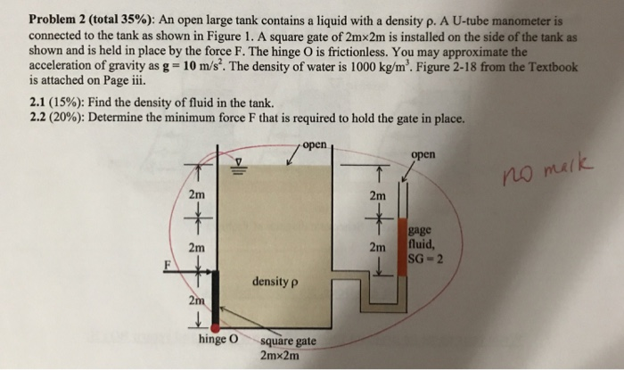 Solved Problem 2 (total 35%): An open large tank contains a | Chegg.com