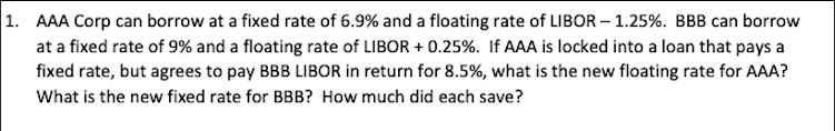 Solved AAA Corp can borrow at a fixed rate of 6.9% and a | Chegg.com