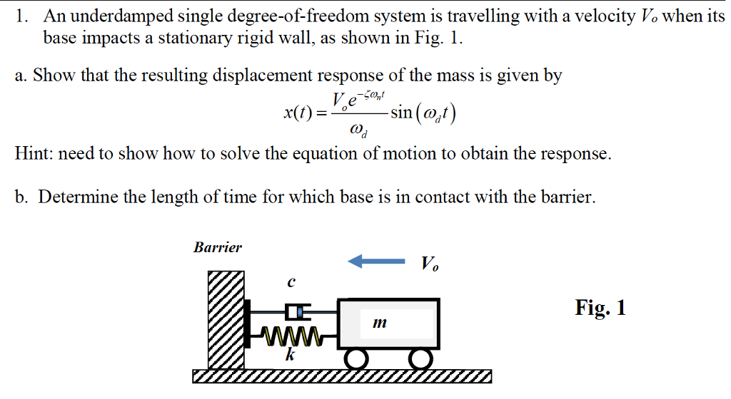 Solved 1. An Underdamped Single Degree-of-freedom System Is | Chegg.com