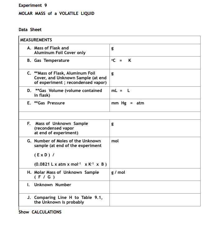 Solved Experiment 9 MOLAR MASS of a VOLATILE LIQUID Data | Chegg.com