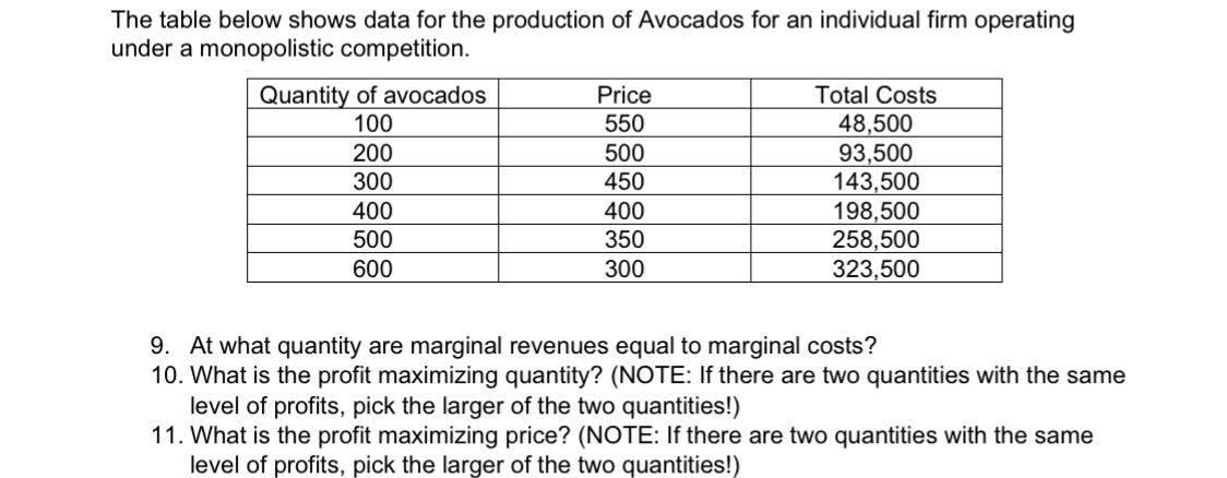Solved The table below shows data for the production of | Chegg.com