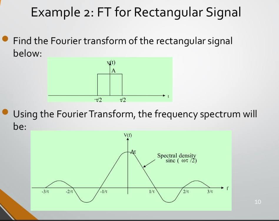 Solved Example 2: FT for Rectangular Signal Find the Fourier | Chegg.com