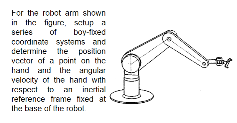 For the robot arm shown in the figure, setup a series | Chegg.com 