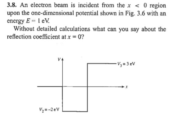 Solved 3.8. An electron beam is incident from the x