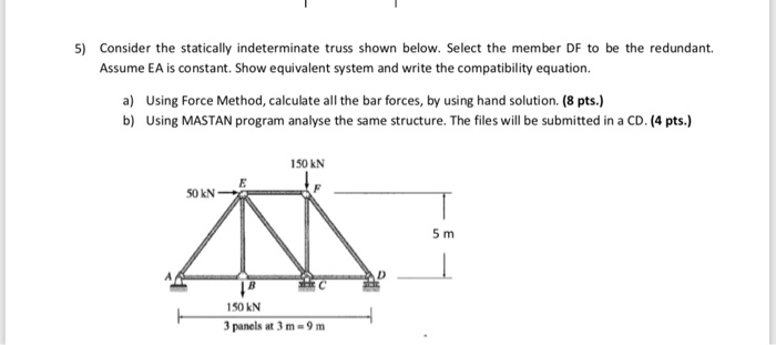 Solved 5) Consider The Statically Indeterminate Truss Shown | Chegg.com