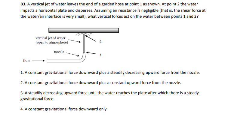Solved B3. A vertical jet of water leaves the end of a | Chegg.com
