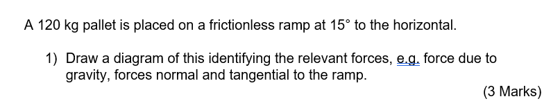 Solved A 120 kg pallet is placed on a frictionless ramp at | Chegg.com
