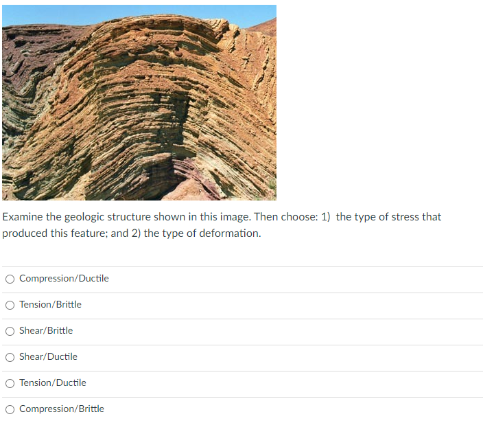 Examine the geologic structure shown in this image. | Chegg.com