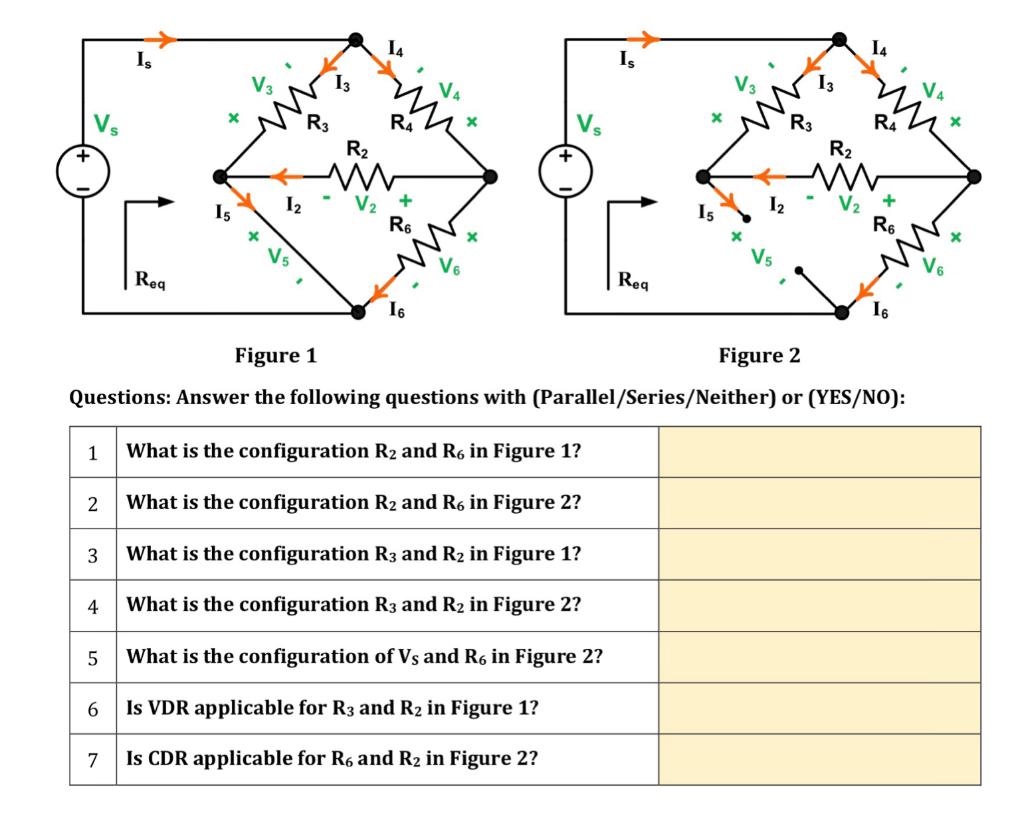 Solved Figure 1 Figure 2 Questions: Answer the following | Chegg.com