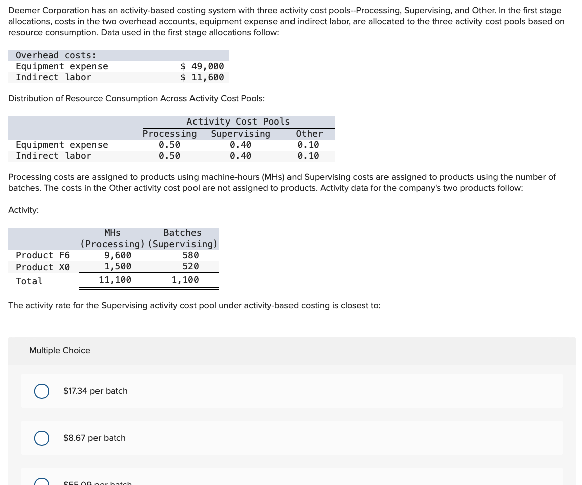 Solved Immen Corporation manufactures two products: Product