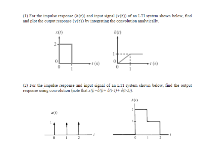 Solved 1 For The Impulse Response H T And Input Signal