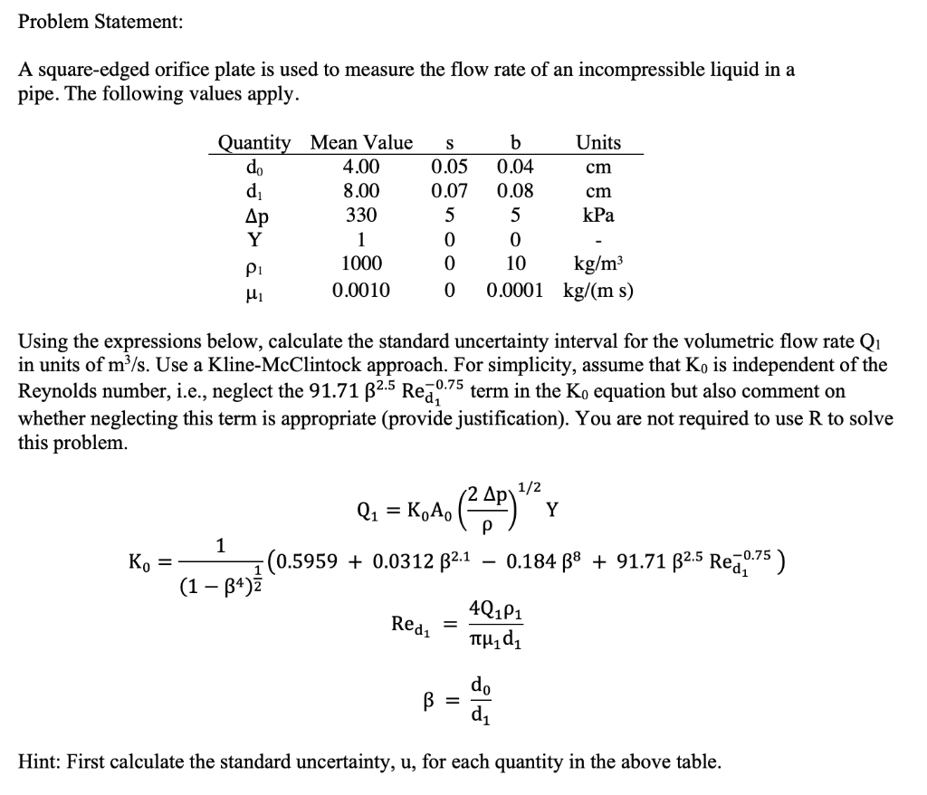 Solved Problem Statement A squareedged orifice plate is