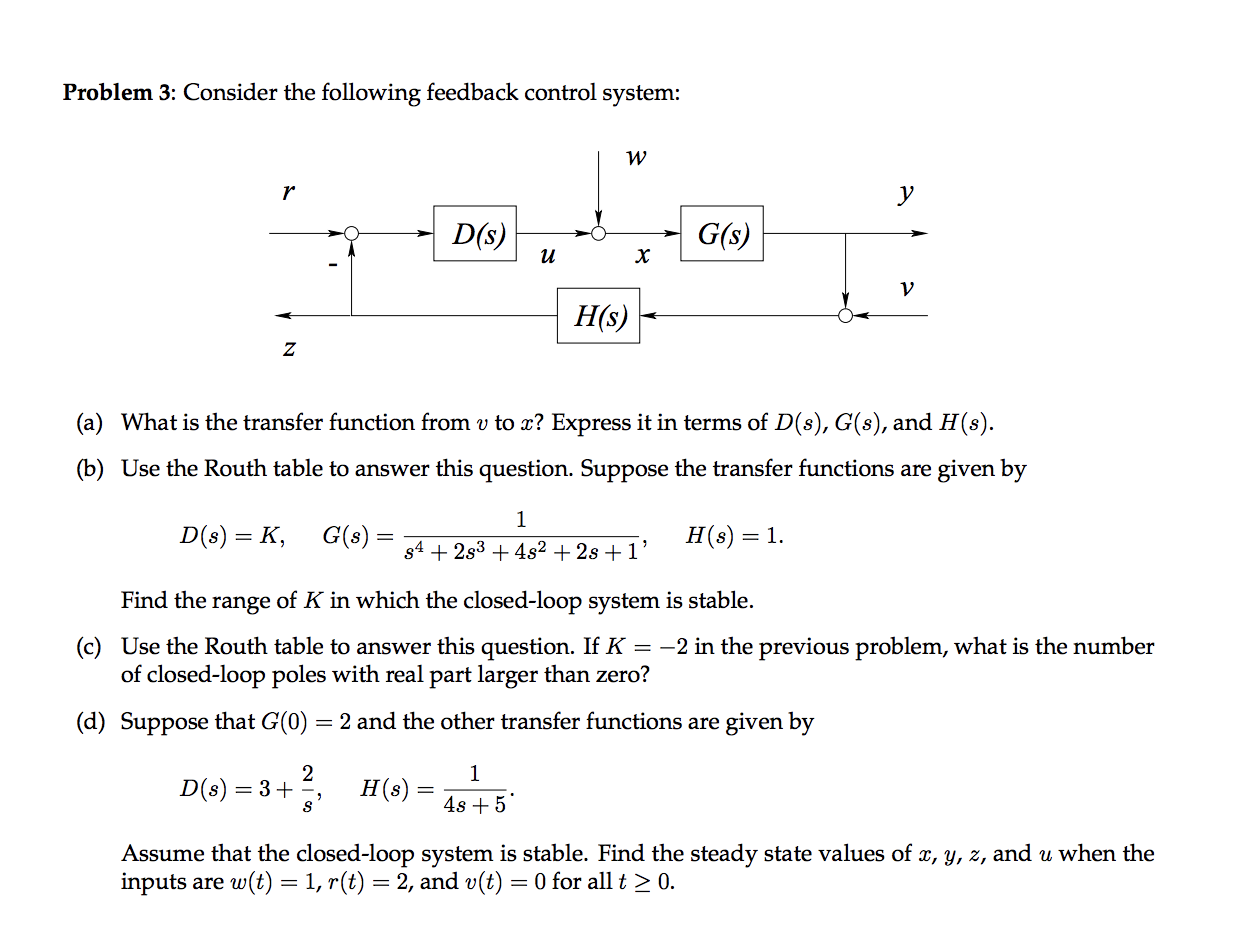 Problem 3 Consider The Following Feedback Control Chegg Com
