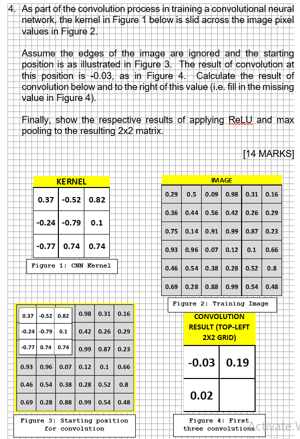 Solved 4. As part of the convolution process in training a | Chegg.com