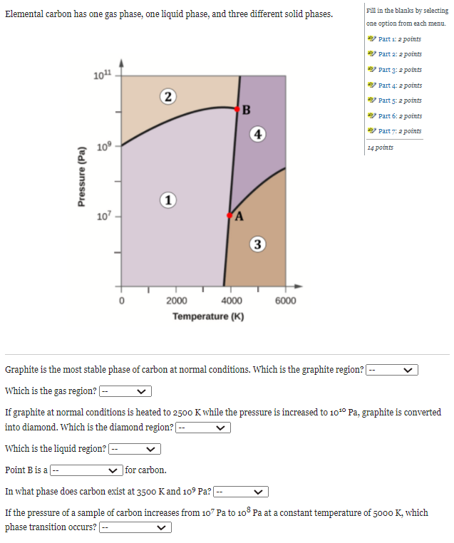 Solved Elemental carbon has one gas phase, one liquid phase,