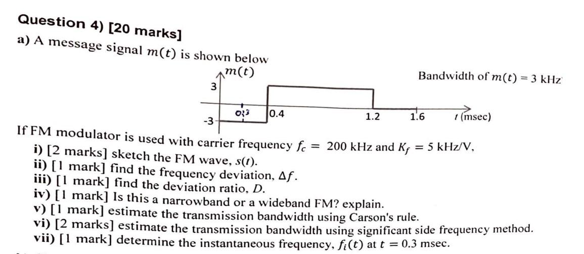 Solved Question 4) [20 marks] a) A message signal m(t) is | Chegg.com