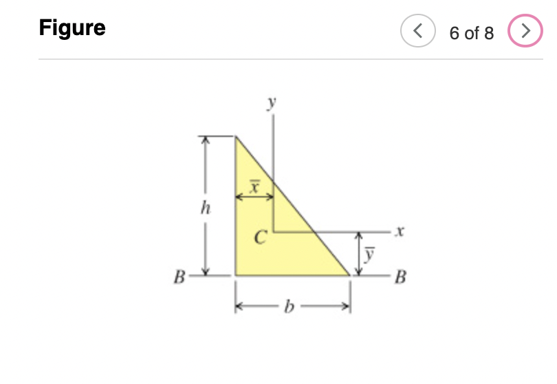 Solved Learning Goal: To section a composite shape into | Chegg.com