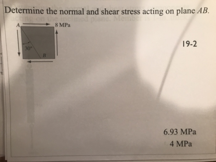 Solved Determine the normal and shear stress acting on plane | Chegg.com
