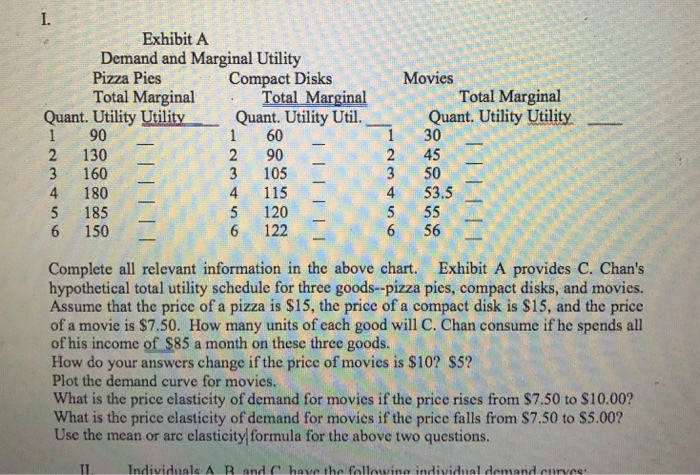 Solved Exhibit A Demand and Marginal Utility Pizza Pies | Chegg.com