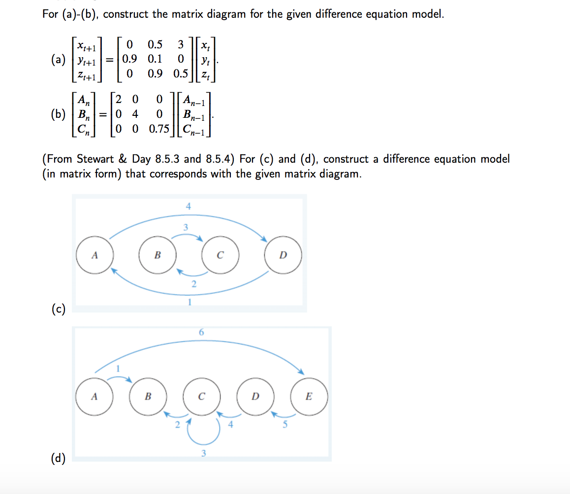 Solved For (a)-(b), Construct The Matrix Diagram For The | Chegg.com