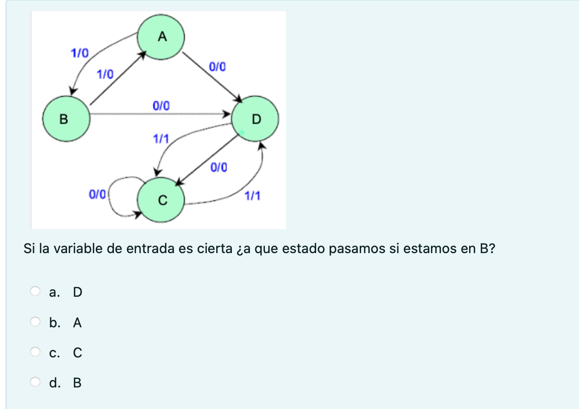 Si la variable de entrada es cierta ¿a que estado pasamos si estamos en B? a. D b. A c. C d. \( B \)