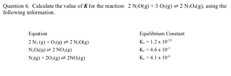 Solved Question 6. Calculate the value of K for the | Chegg.com