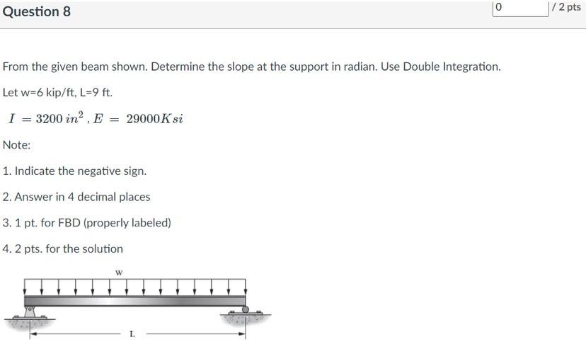Solved Question 8 0 1/2 pts From the given beam shown. | Chegg.com