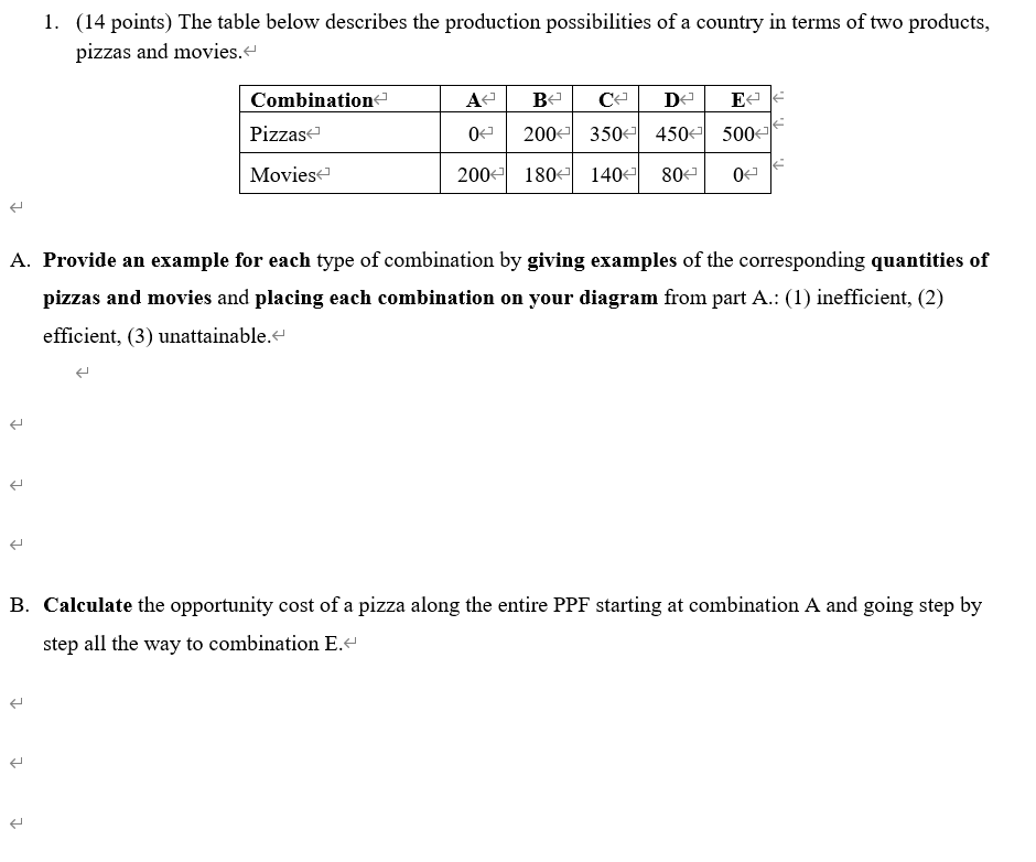 Solved 1. (14 Points) The Table Below Describes The | Chegg.com